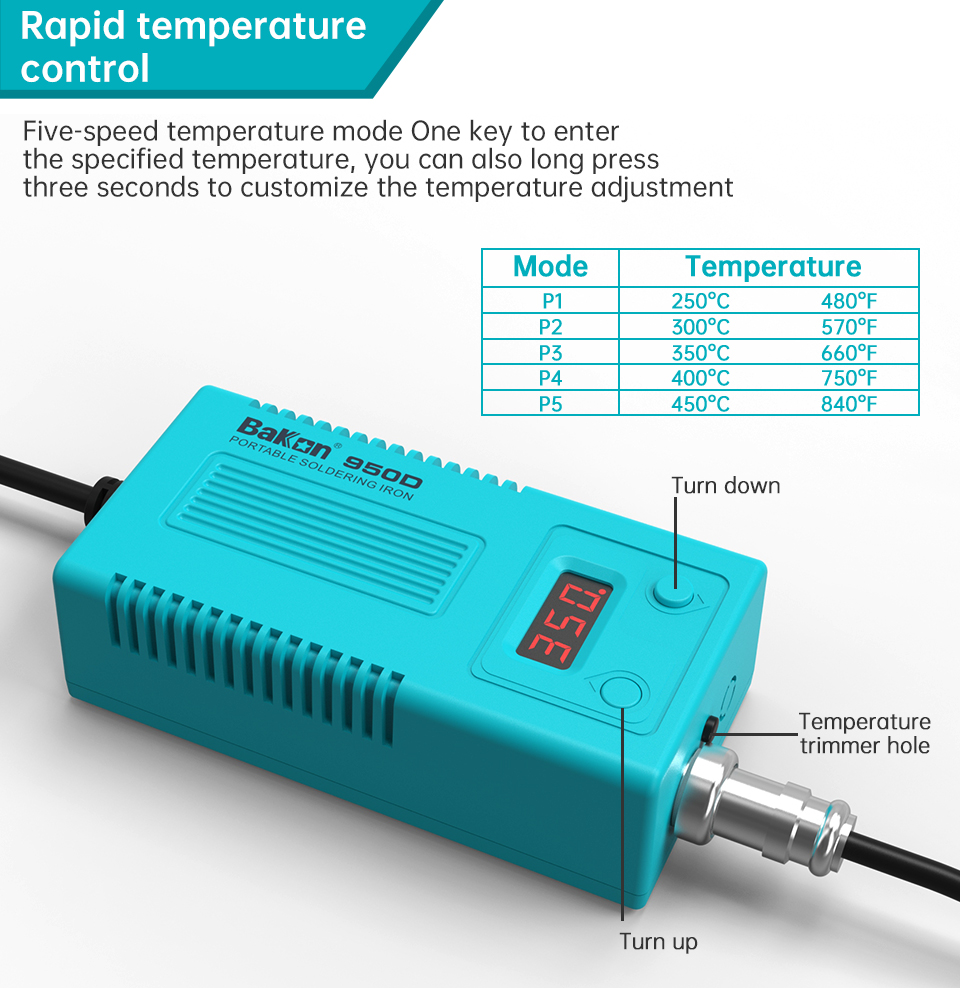 Bakon BK950D Soldering Station - Electronics Repair Training review and price