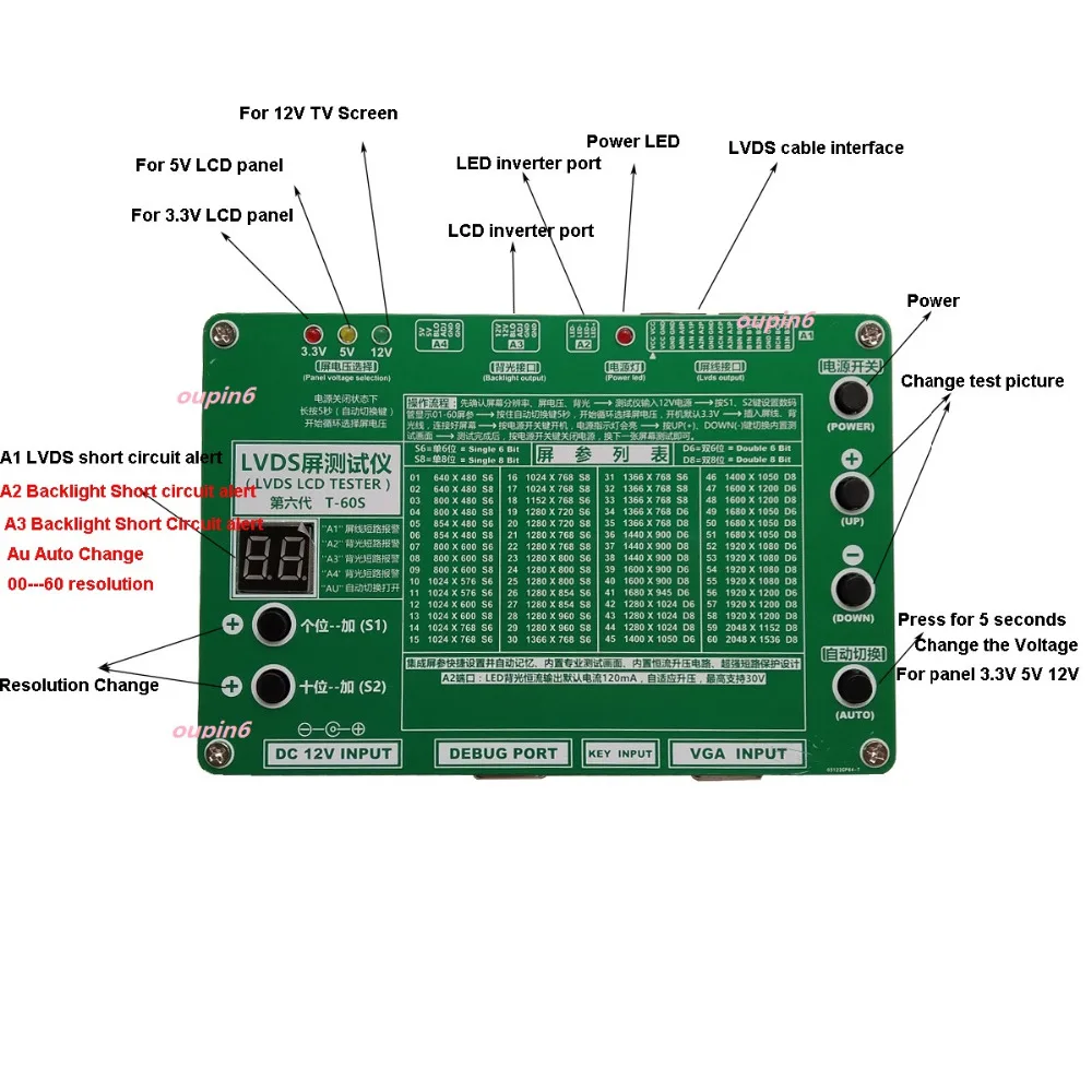 Laptop Computer TV LCD LED Tes - Electronics Repair Kit review and price